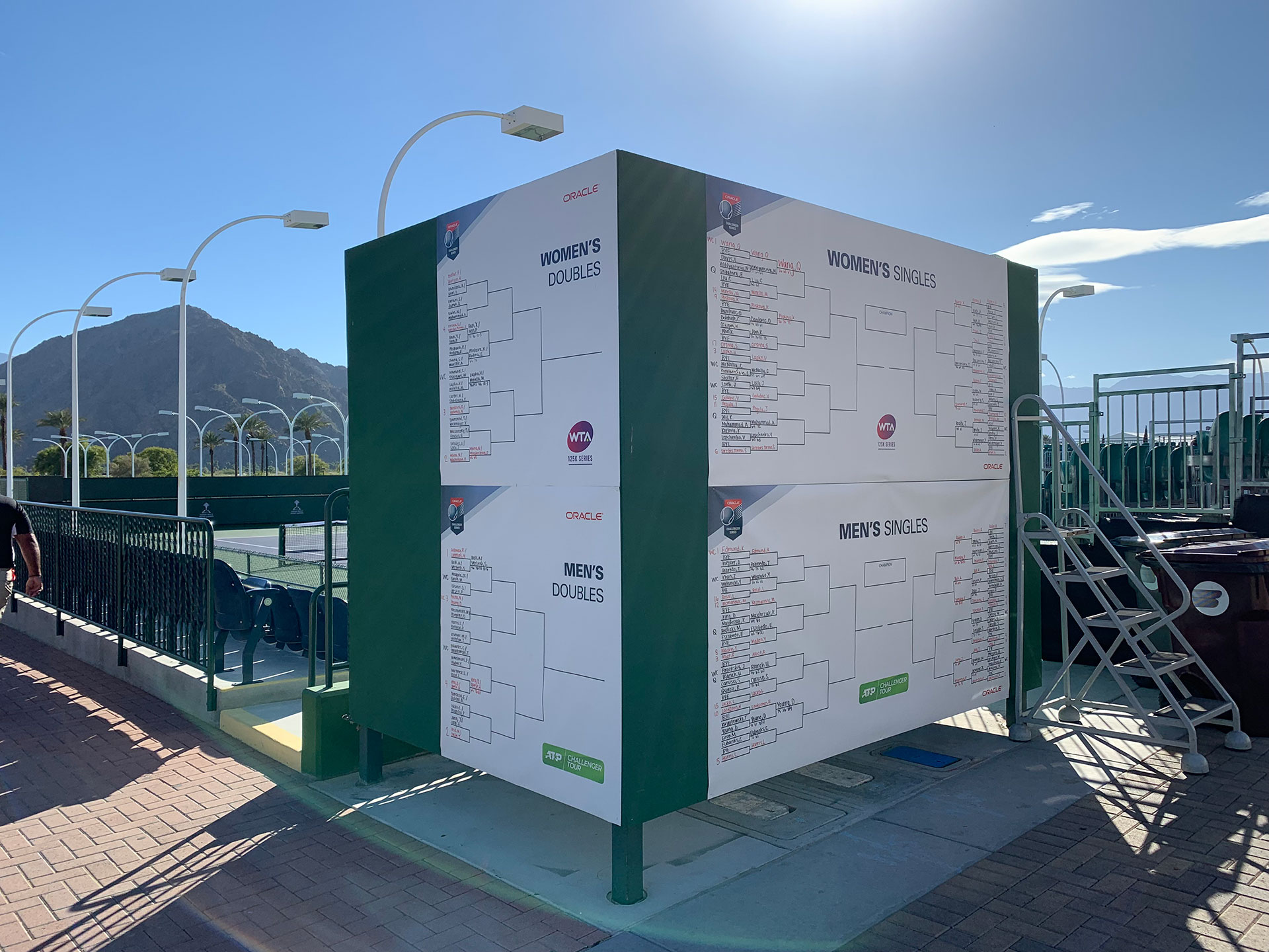Indian Wells Oracle Challenger Series 4