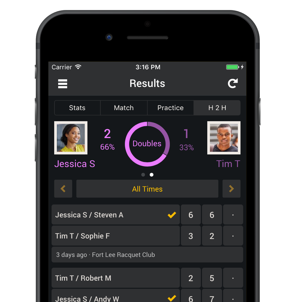 Tennis Doubles Head 2 Head