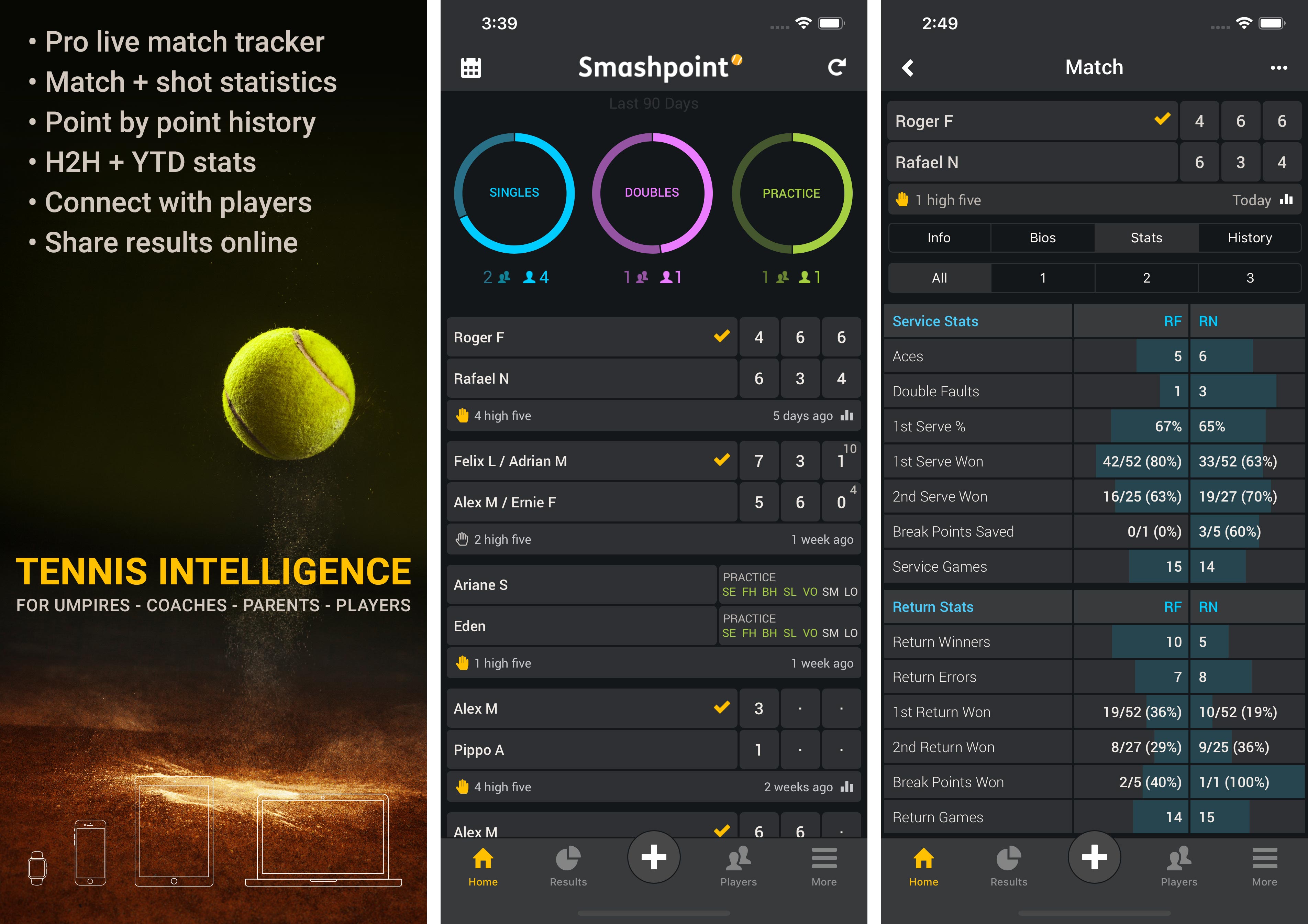 iOS App 2.3 Tour