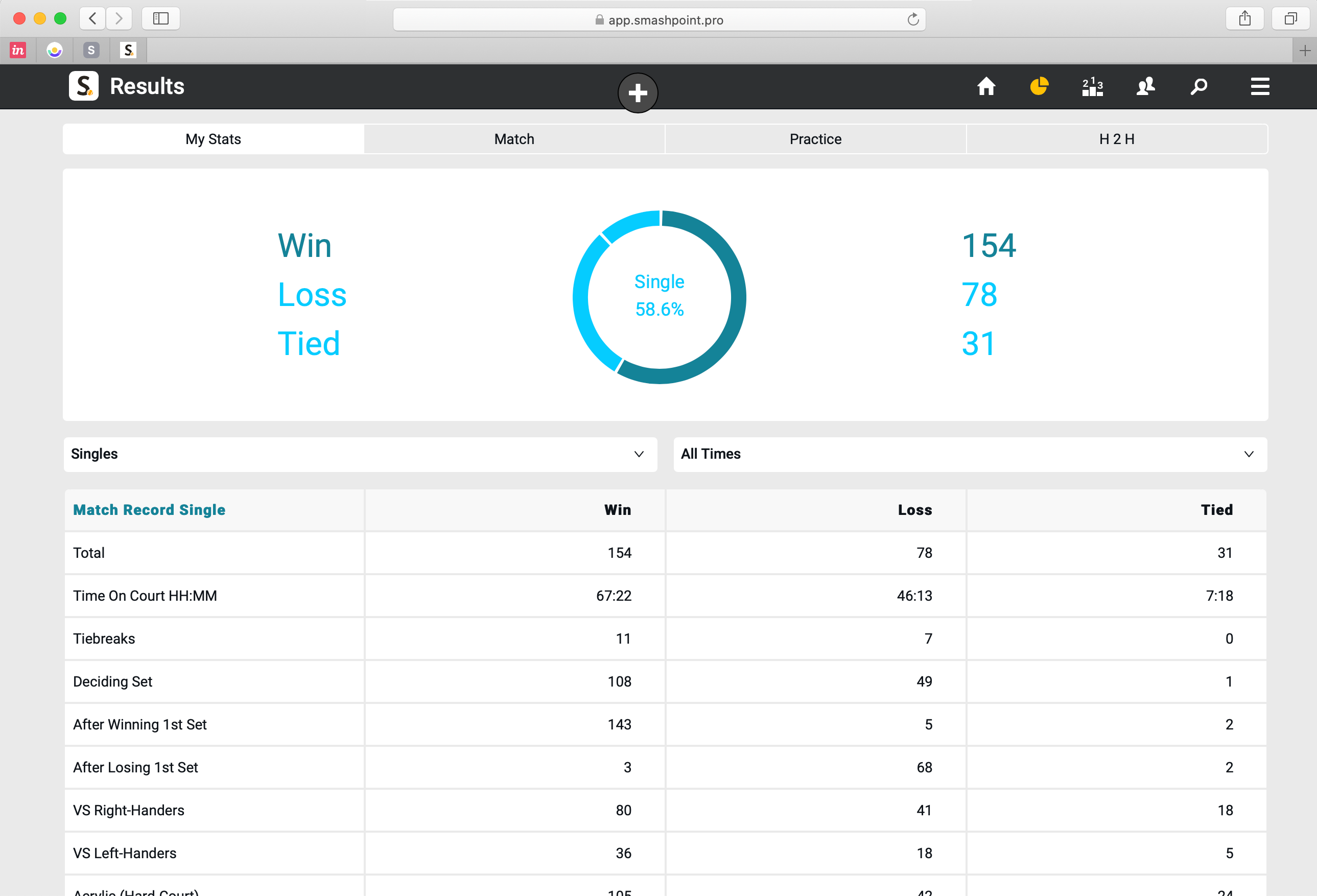Smashpoint Web App Results