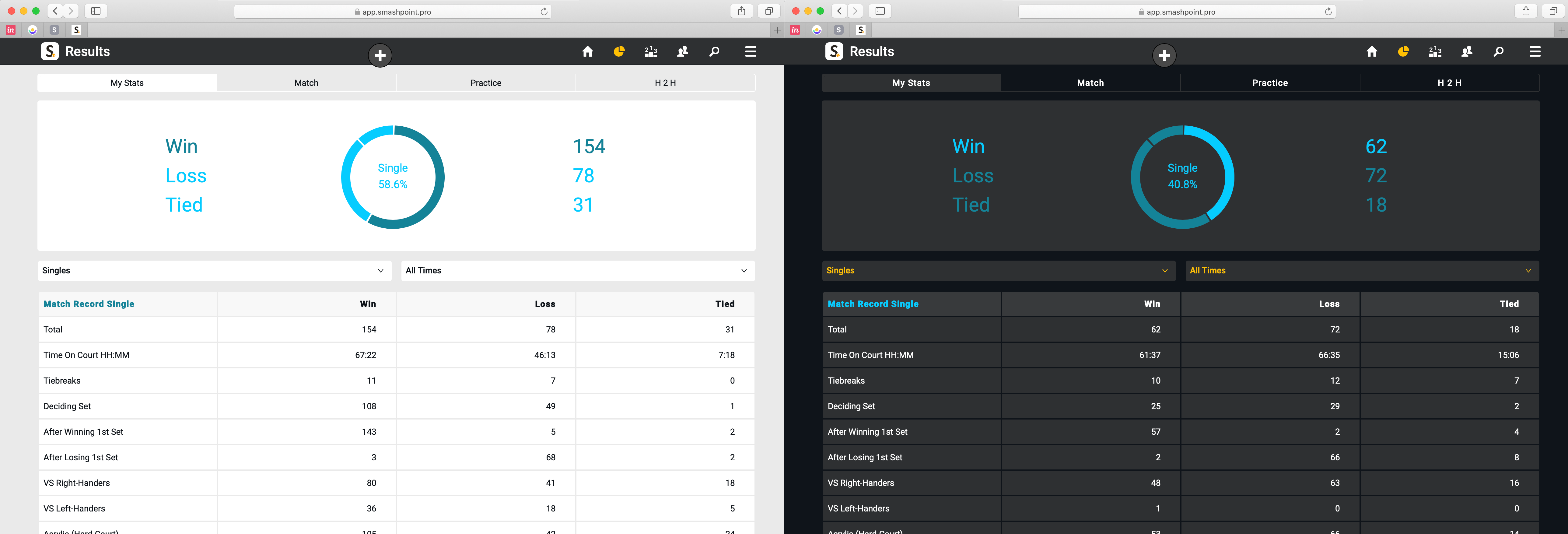 Smashpoint Web App Light and Dark Theme