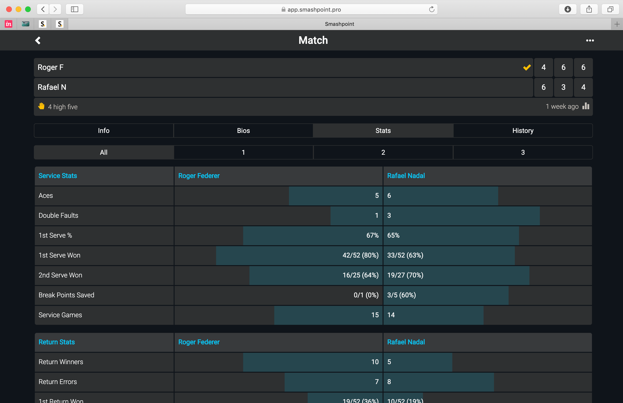 Smashpoint Web App - Match Stats